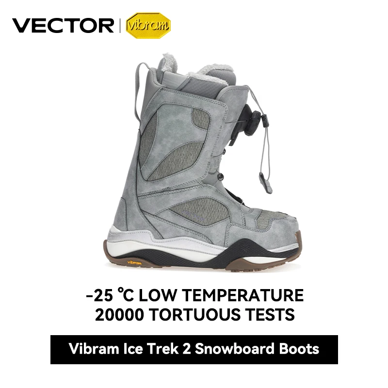 VECTOR Professional Women Man  - Women Shoes Vector avaliação e preço